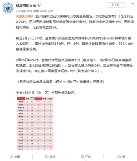 25日四川新增无症状感染者1例 为境外输入新冠肺炎四川新浪新闻