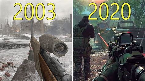 Evolution Of Call Of Duty Games 2003 2020 YouTube