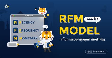 กลยุทธ์การตลาด Marketing Strategy คืออะไร พร้อมตัวอย่าง