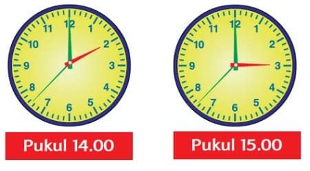 Soal Tentang Jam Kelas 2 Sd Belajar Latihan Soal Satuan Waktu Jam