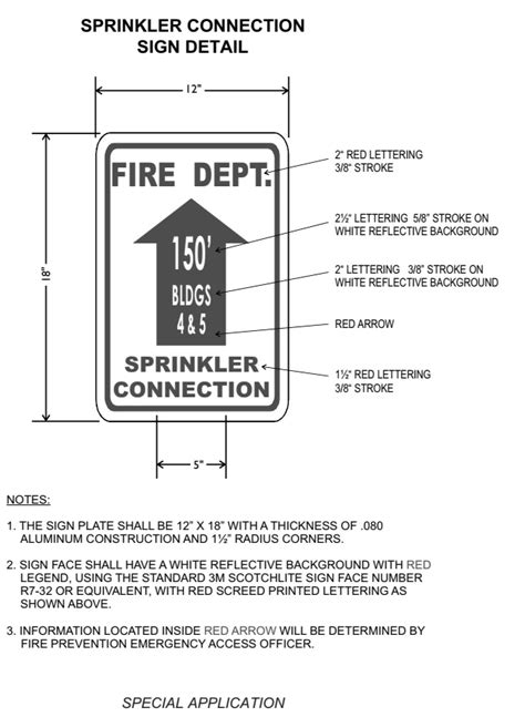 International Fire Code As Amended By The City Of Phoenix Icc