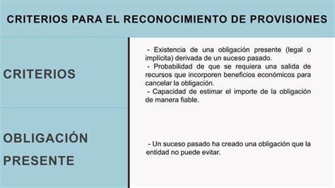 Comprensión Integral De La Nic 37 Provisiones Pasivos Y Activos