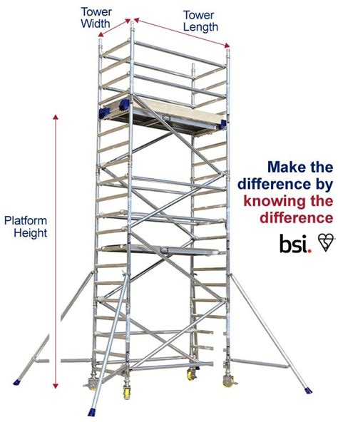 Industrial Scaffold Towers Rung Scaffold Tower