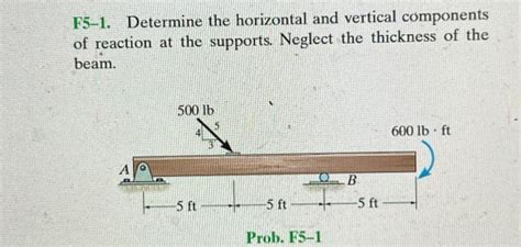 Solved F5 1 Determine The Horizontal And Vertical Chegg