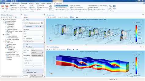 Multiphysics Simulation Software Platform For Physics Based Modeling