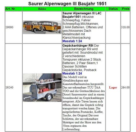 Alpenwagen Postauto Saurer Scale Kaufen Auf Ricardo