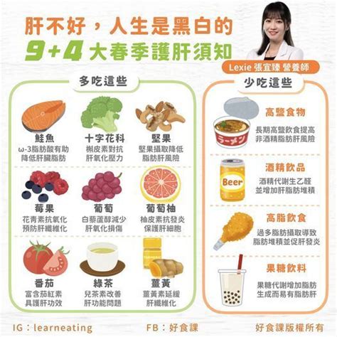 預防脂肪肝、提升肝解毒能力 春季9大護肝、養肝食材一次看｜好食課｜名人｜元氣網