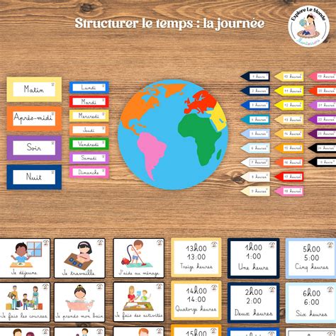 Structurer le temps La journée Explore le monde Montessori