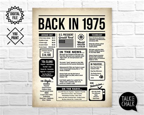 Back In Newspaper Poster Printable Th Birthday Sign Etsy Canada