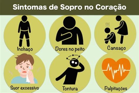 Como identificar o Sopro no Coração