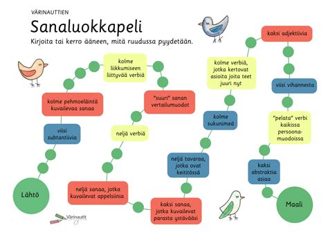 Sanaluokat - Värinautit | Emmi