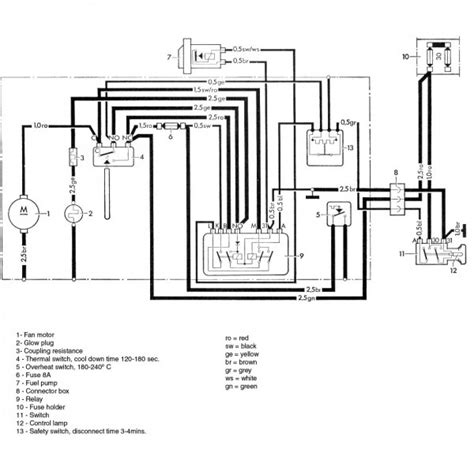 Eberspacher Wiring Diagram Car Wiring Diagram