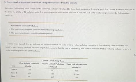 Solved Correcting For Negative Externalities Regulation Chegg