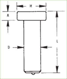 Shear Connector Weld Studs Northland Fastening Systems