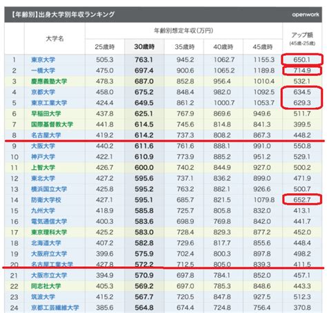 Meirin Jp Classroom Gokiso K E5 87 Ba E8 Ba Ab E5