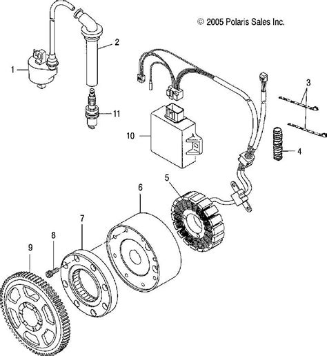 Wiring Diagram For Polaris Predator 90