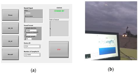 Sensors Free Full Text Small Uas Online Audio Doa Estimation And