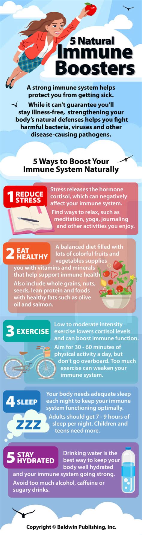 Infographic: 5 Natural Immune Boosters - Penn State PRO Wellness