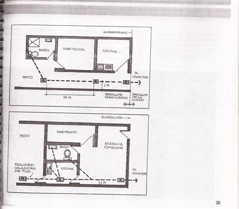 Diagrama De Drenaje Para Ba O