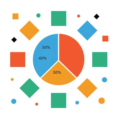 A Vibrant And Colorful Pie Chart Divided Into Three Segments Premium