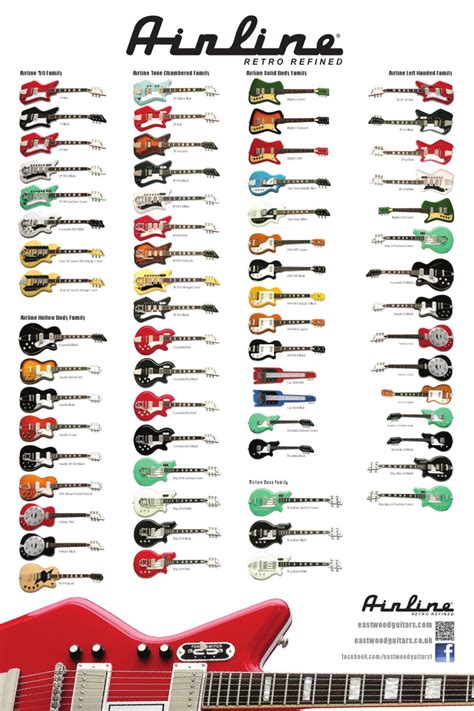 Airline Guitar Models