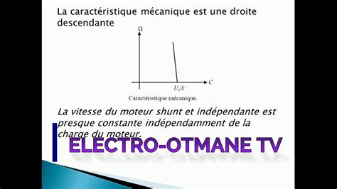 Machine Courant Continu Moteur Excitation D Rivation Youtube