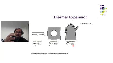 Underline Thermal Physics Segment 3 Thermal Expansion Of Solids And