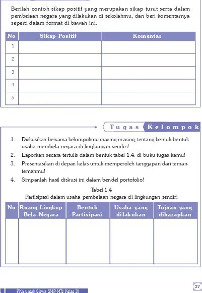 Sistem Pemerintahan Daerah Otonomi Daerah Dalam Negara Kesatuan