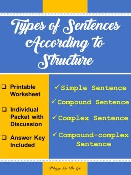 Types Of Sentences According To Structure Handouts Worksheets With