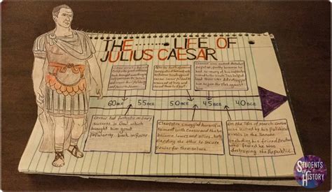Students Of History Ancient Rome Interactive Notebook