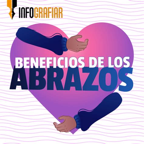 Beneficios De Los Abrazos INFOGRAFIAR