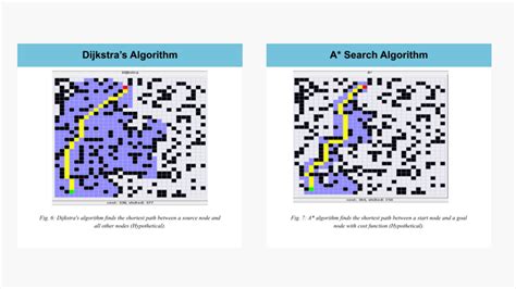 2024 Research Bootcamp — Incognito Blueprints