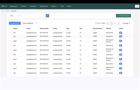 CRM OS - CRM with Support Ticket System by OmegaSolutionLLC | CodeCanyon