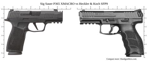 Sig Sauer P365 Xmacro Vs Heckler And Koch Sfp9 Size Comparison Handgun Hero