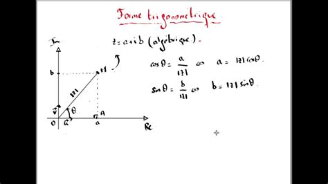 Forme trigonométrique d un nombre complexe YouTube