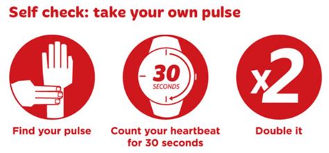 Pulse And Heart Rate How To Check Healthify