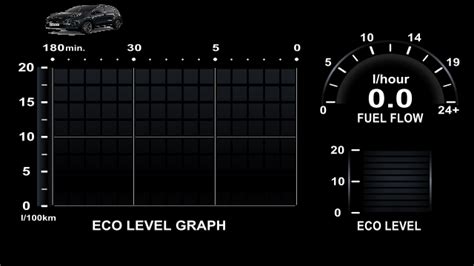 Dashboard Details - DashXL.net