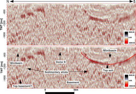 Uninterpreted Top And Interpreted Bottom Seismic Line L Showing A