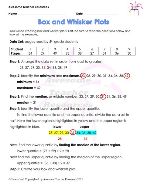 Box And Whiskers Plots Worksheet Worksheets Middle School Math Best Teacher