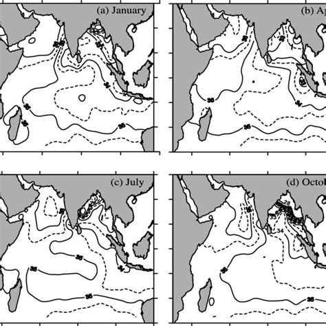 Seasonal Variation Of Climatological WOA98 Sea Surface Salinity