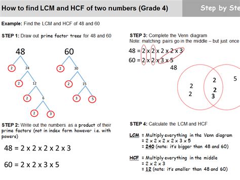 Finding Lcm And Hcf Of Two Numbers Grade Guided Lesson Worksheet