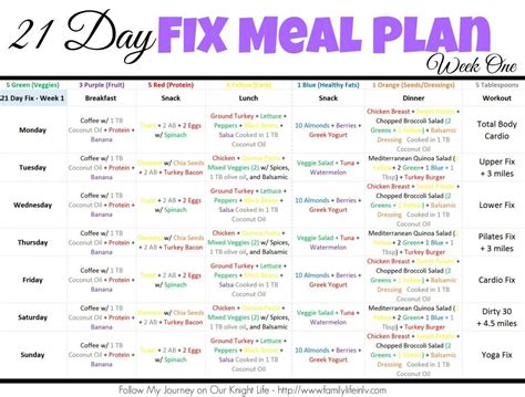 21 Day Fix Meal Plan Week One Our Knight Life 21 Day Fix Diet 21