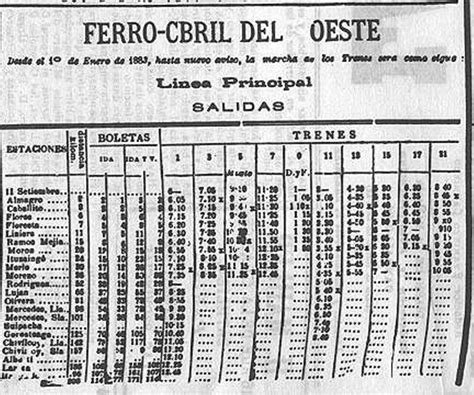 FERROAFICIONADOS ESTACION KM 29 GLEW Antiguos Horarios Del