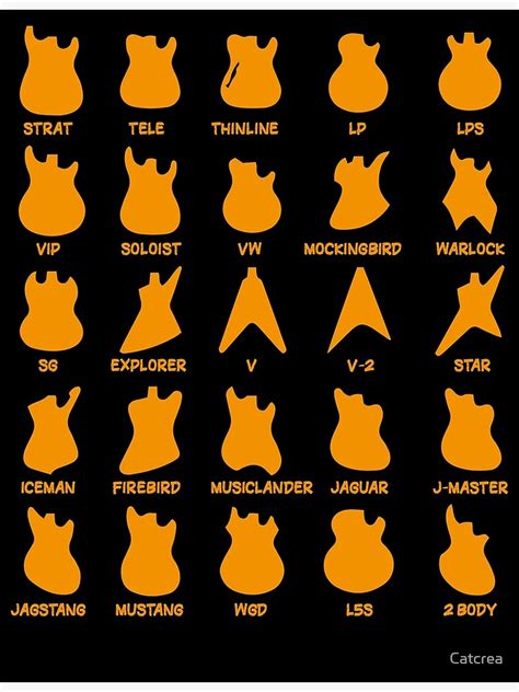 Shapes Of Electric Guitars Poster By Catcrea Redbubble