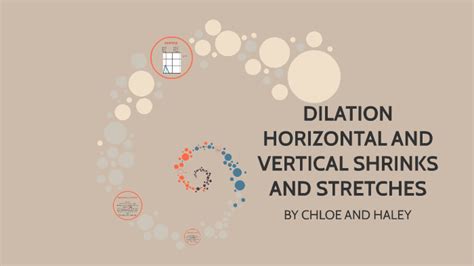 DILATION(HORIZONTAL AND VERTICAL SHRINK AND STRETCH) by chloe smith on ...