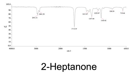 1 5 Hexadiene Ir Spectrum