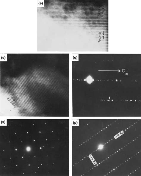 A 001 Selected Area Electron Diffraction Sad Pattern Revealing