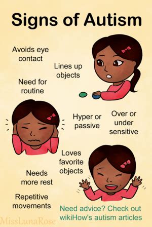 Autism Spectrum Disorder Physiopedia