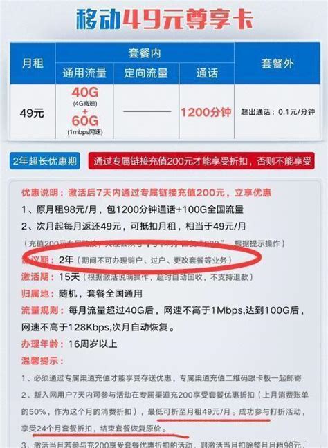 100g流量一个月够用吗？看完这篇文章你就知道了 有卡网