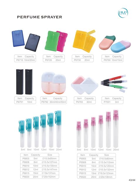 PP Card Spray Perfume Bottle, Credit Card Spray Perfume, Refill Travel